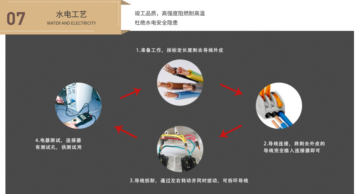名匠裝飾裝修水電工藝